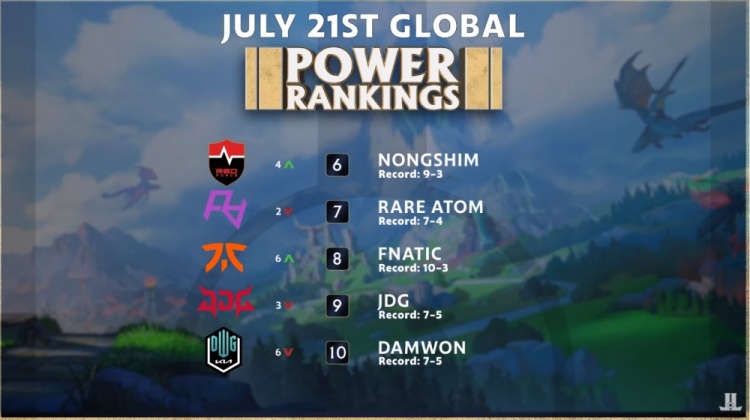 竞赛打下了 竞赛打下了